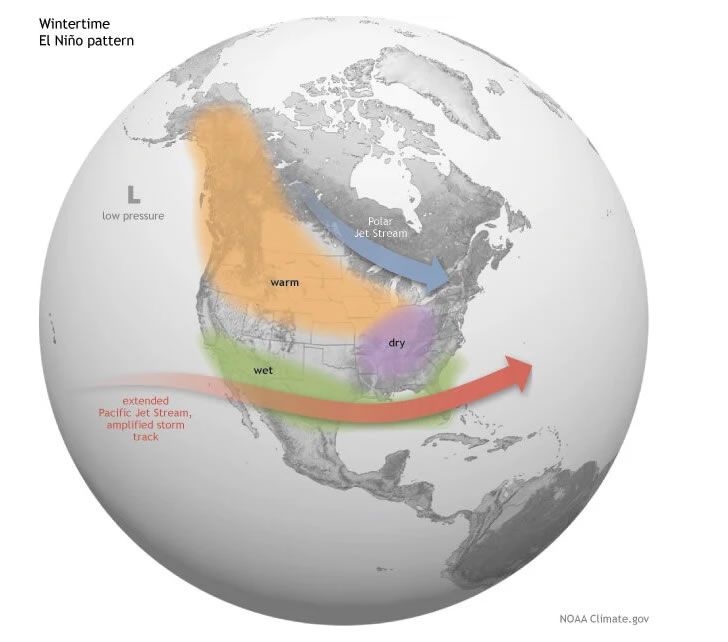 El Nino Weather Pattern